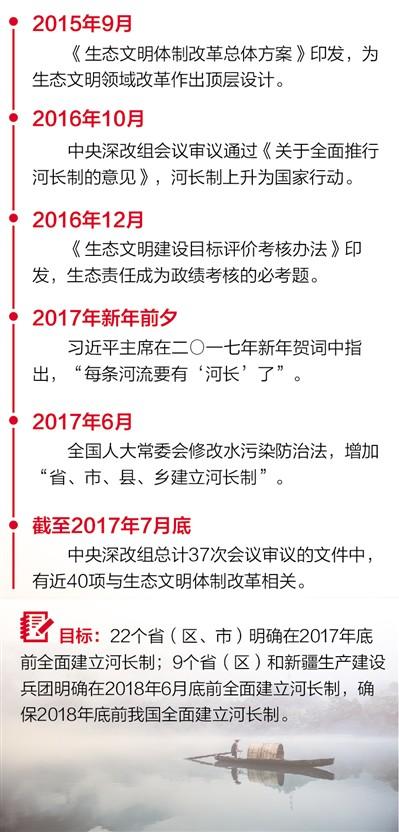 湖北武汉“民间湖长”：曾多次因调查污染被威胁